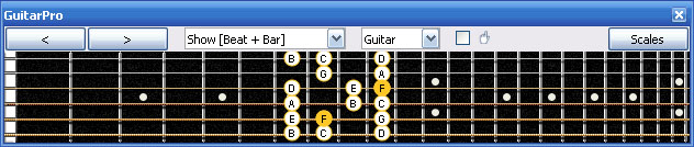 GuitarPro6 5A3 box shape